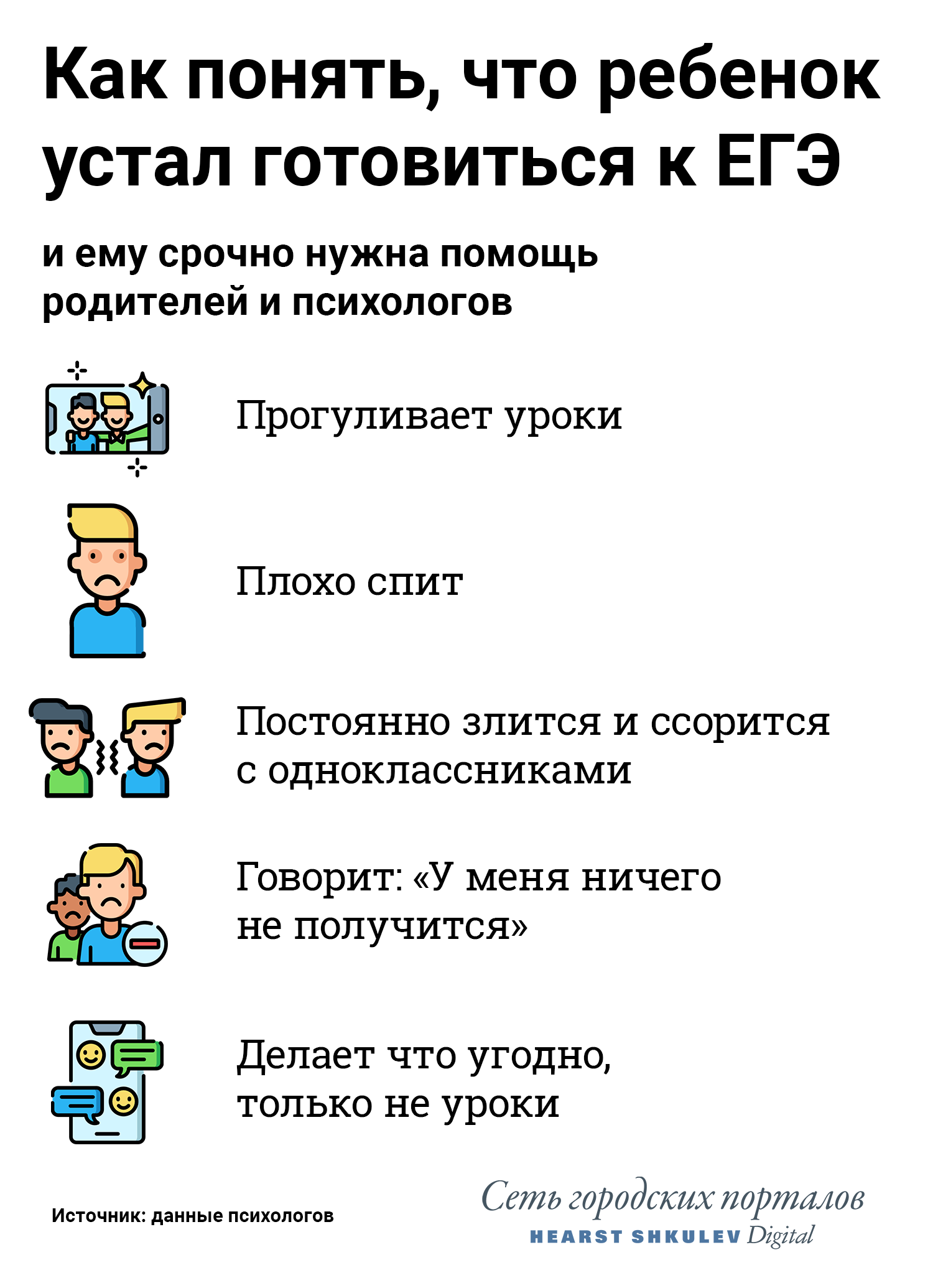 Хорошо, если симптомы еще не появились, но вы можете столкнуться с ними в любой момент Хорошо, если симптомы еще не появились, но вы можете столкнуться с ними в любой момент 