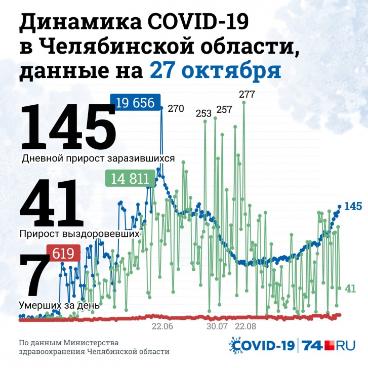 Название картинки