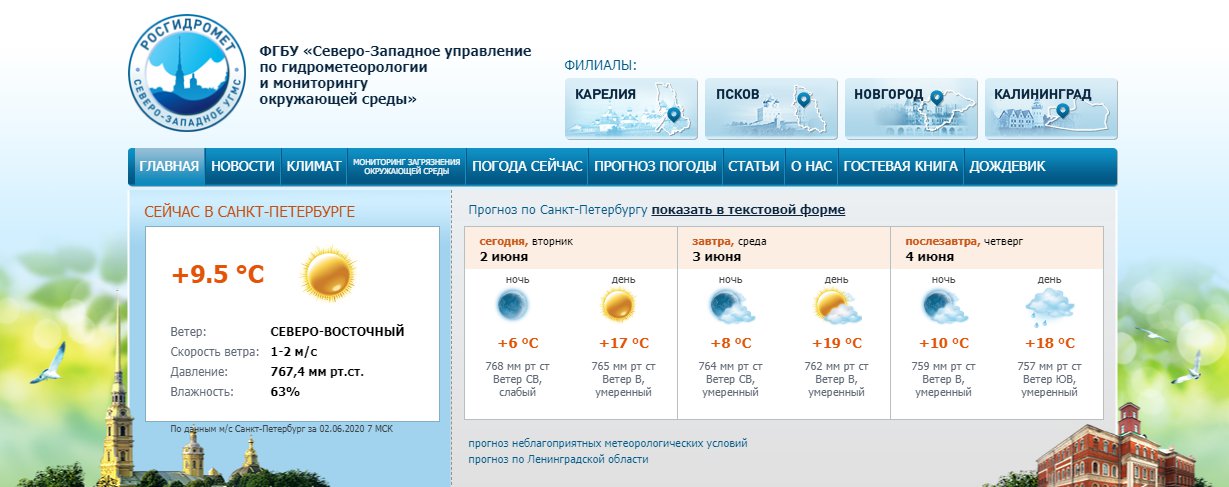 Скриншот из <a href="http://www.meteo.nw.ru/" class="_">www.meteo.nw.ru</a>