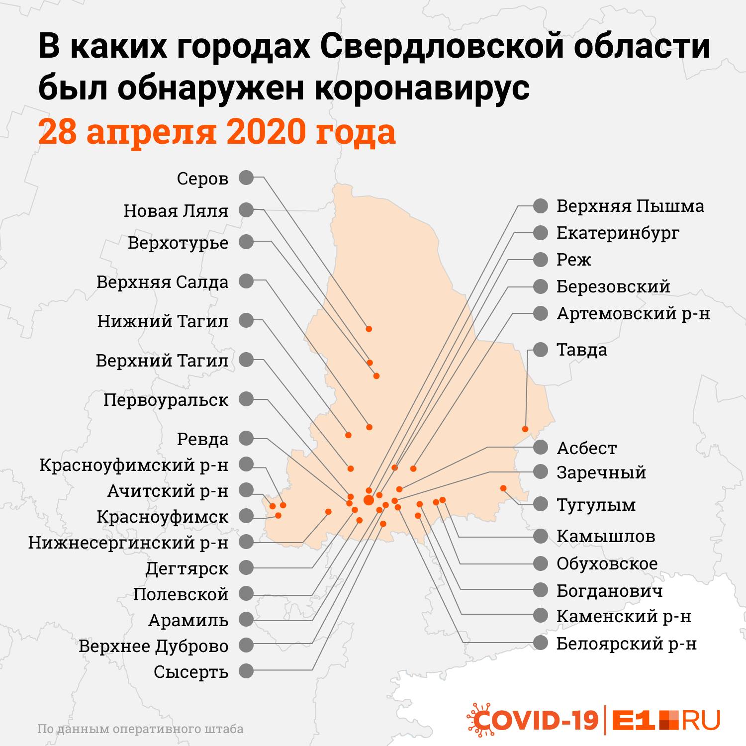 Сколько человек живет в екатеринбурге 2024. Екатеринбург численность населения. Сколько человек живёт в р. Сколько человек живет в екатеринбурге 2024. Численность населения городов.