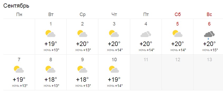 Челябинский гидрометцентр погода на 3. Погода в Челябинске. Какая завтра погода в Челябинске. Погода в Челябинске сегодня. Погода в Челябинске на неделю.