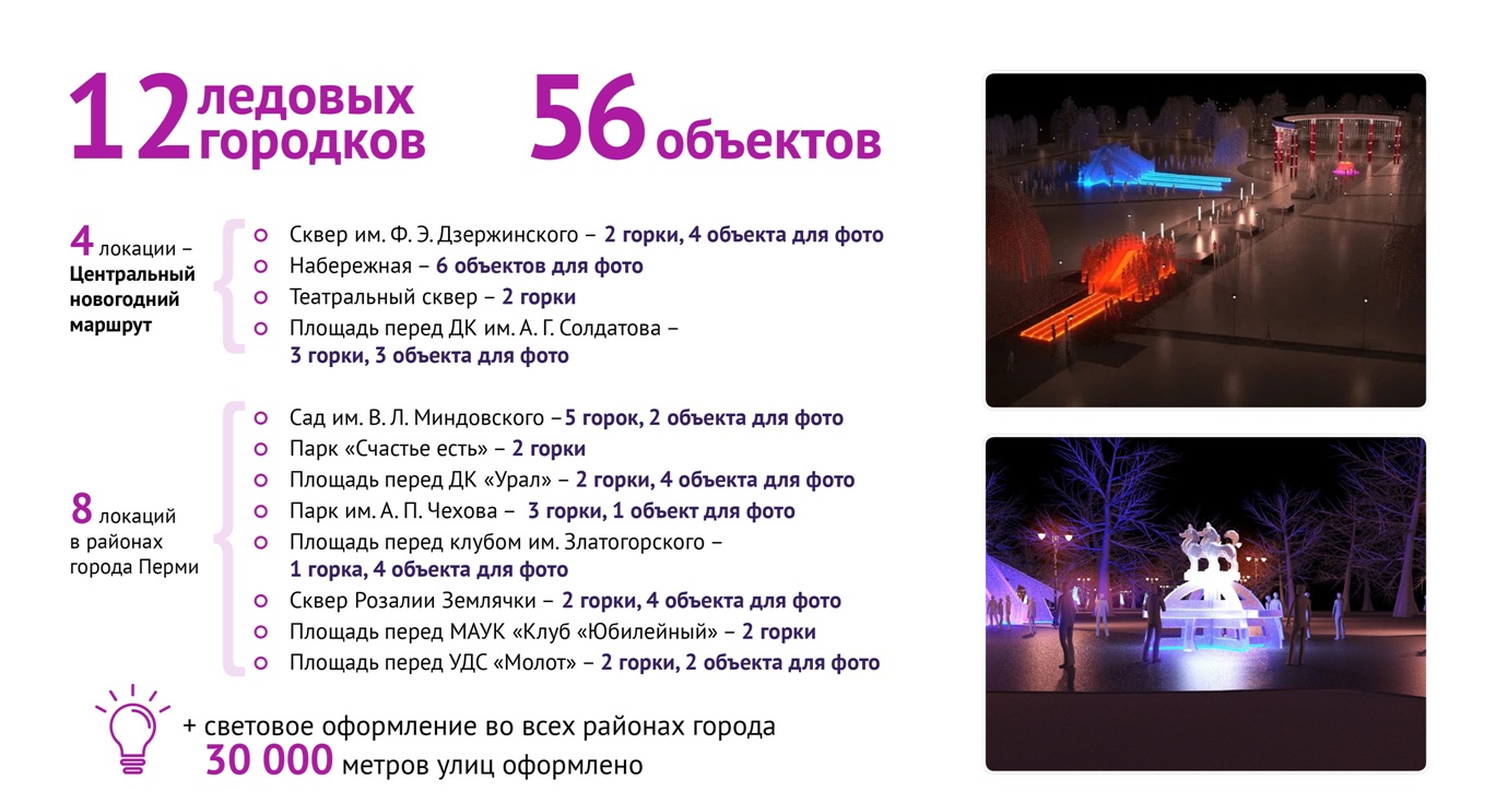 Список ледовых городков Список ледовых городков