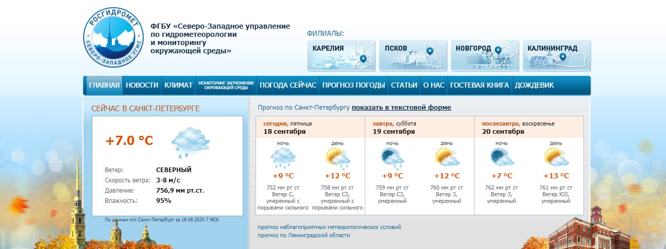 Скриншот из www.meteo.nw.ru