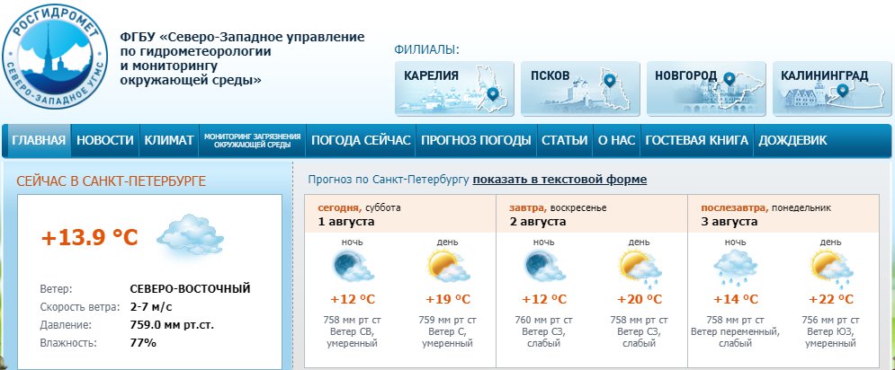 Скриншот из <a href="http://www.meteo.nw.ru/" class="_">www.meteo.nw.ru</a>