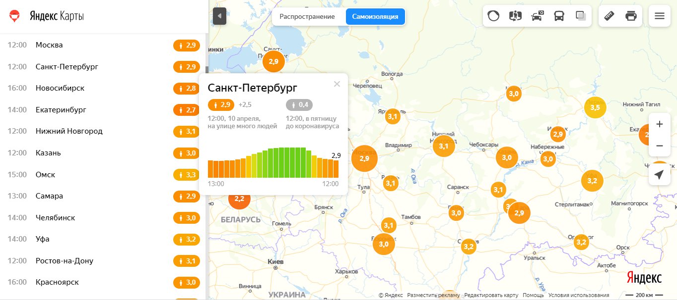 Скриншот из <a href="https://yandex.ru/maps/covid19/isolation?ll=48.859431%2C56.065519&z=5" class="_">yandex.ru/maps/covid19/isolation</a>