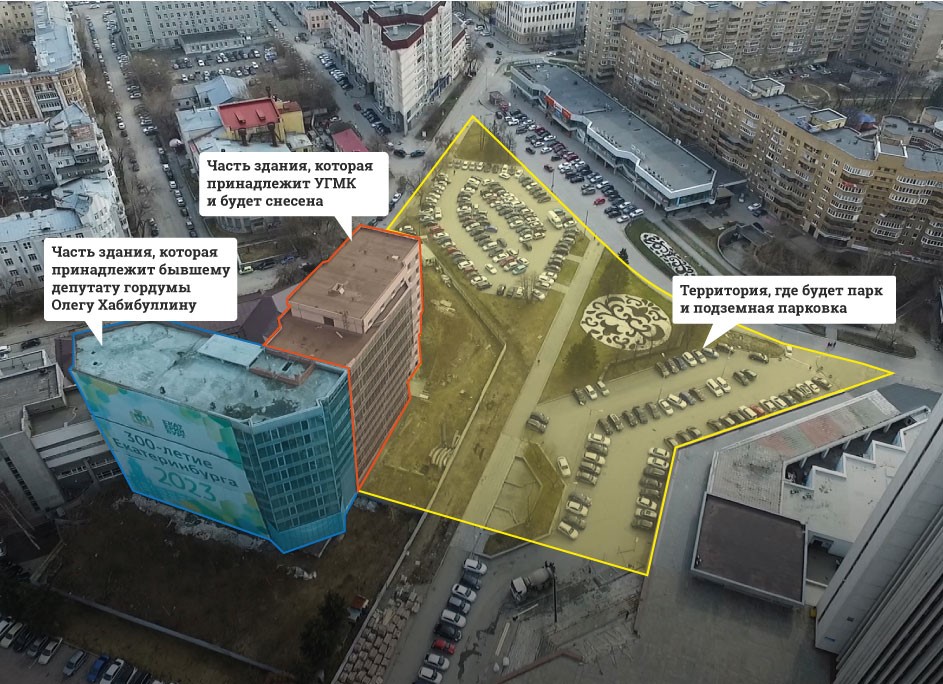 Угмк планы по строительству