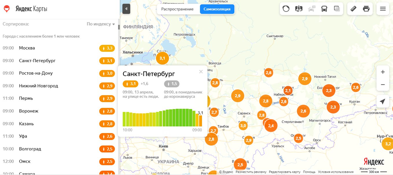 Скриншот из <a href="https://yandex.ru/maps/covid19/isolation?ll=90.115492%2C54.593311&z=3.6" class="_">yandex.ru/maps/covid19/isolation</a>