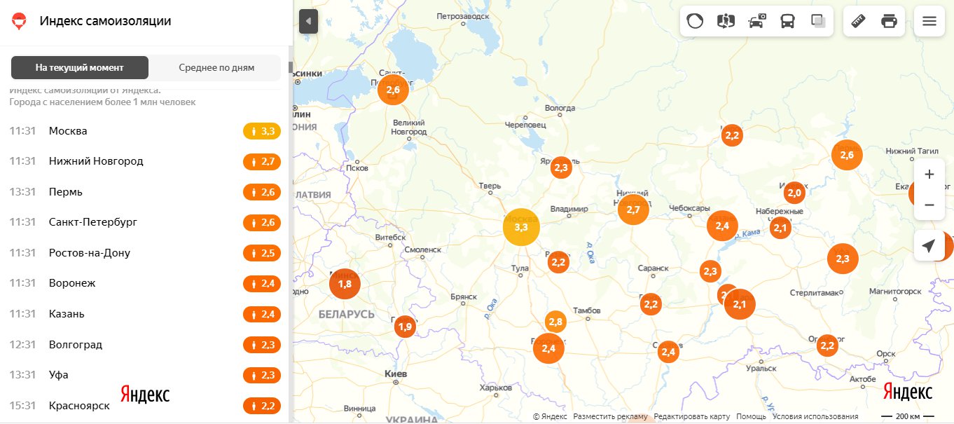 Скриншот с <a href="https://yandex.ru/maps/covid19/isolation?ll=37.227171%2C57.018593&z=5.8" class="_">yandex.ru/maps/covid19/isolation</a>