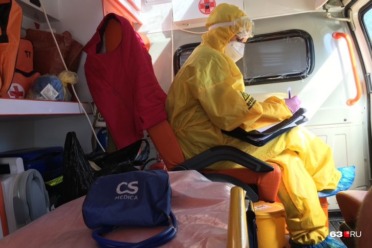 В период пандемии коронавируса нагрузка на сотрудников скорой возросла многократно В период пандемии коронавируса нагрузка на сотрудников скорой возросла многократно