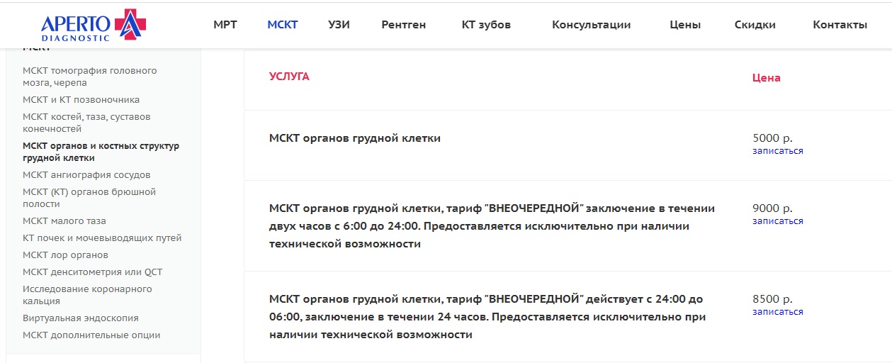 Чтобы при возможности попасть вне очереди, нужно заплатить почти в два раза больше Чтобы при возможности попасть вне очереди, нужно заплатить почти в два раза больше