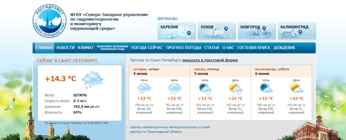 Скриншот из <a href="http://www.meteo.nw.ru/" class="_">www.meteo.nw.ru</a>