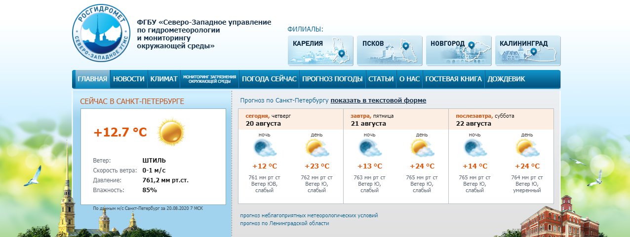Скриншот из <a href="http://www.meteo.nw.ru/" class="_">www.meteo.nw.ru</a>