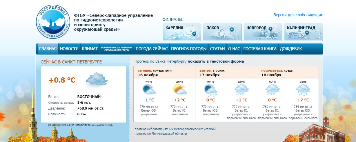 Скриншот из www.meteo.nw.ru