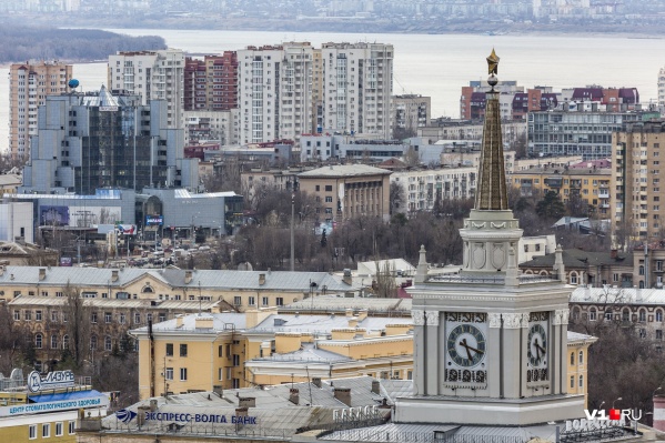 Протяженность волгограда по волге