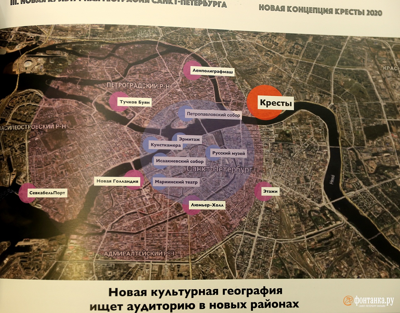 Почему не взяли киев