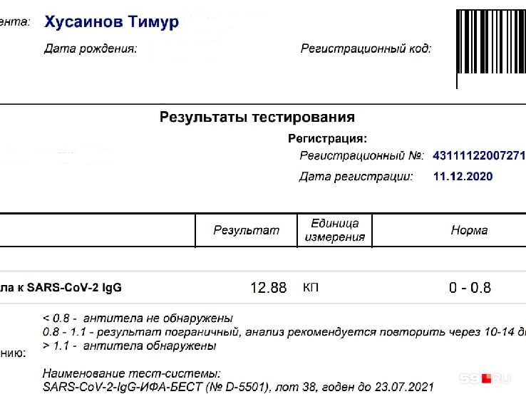 Результаты анализа Результаты анализа 