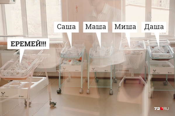 Рассказываем, детей с какими именами скоро можно будет встретить на дворовой площадке Рассказываем, детей с какими именами скоро можно будет встретить на дворовой площадке