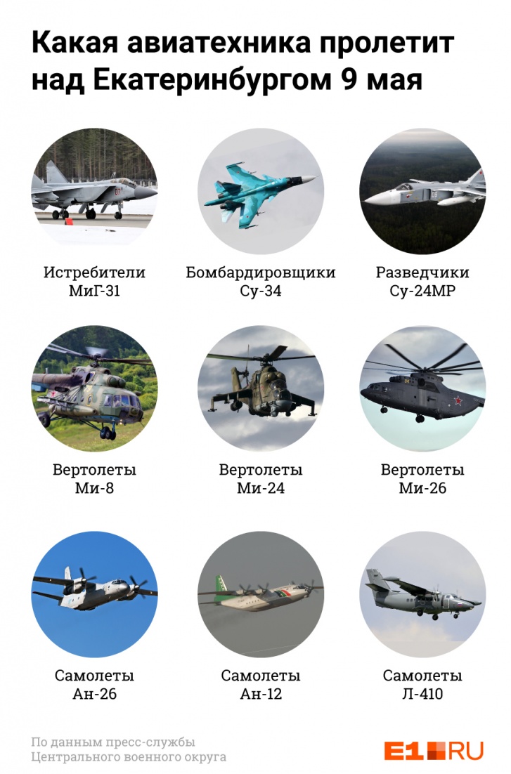 Эту технику можно будет увидеть в небе над Екатеринбургом 9 мая Эту технику можно будет увидеть в небе над Екатеринбургом 9 мая
