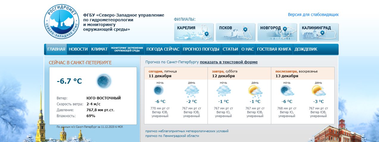 Скриншот с www.meteo.nw.ru