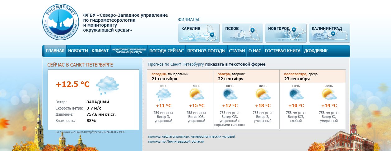 Скриншот из www.meteo.nw.ru