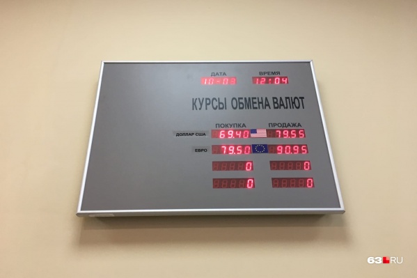 На 10 марта — максимум, по которому банк продает валютную пару доллар — евро На 10 марта — максимум, по которому банк продает валютную пару доллар — евро