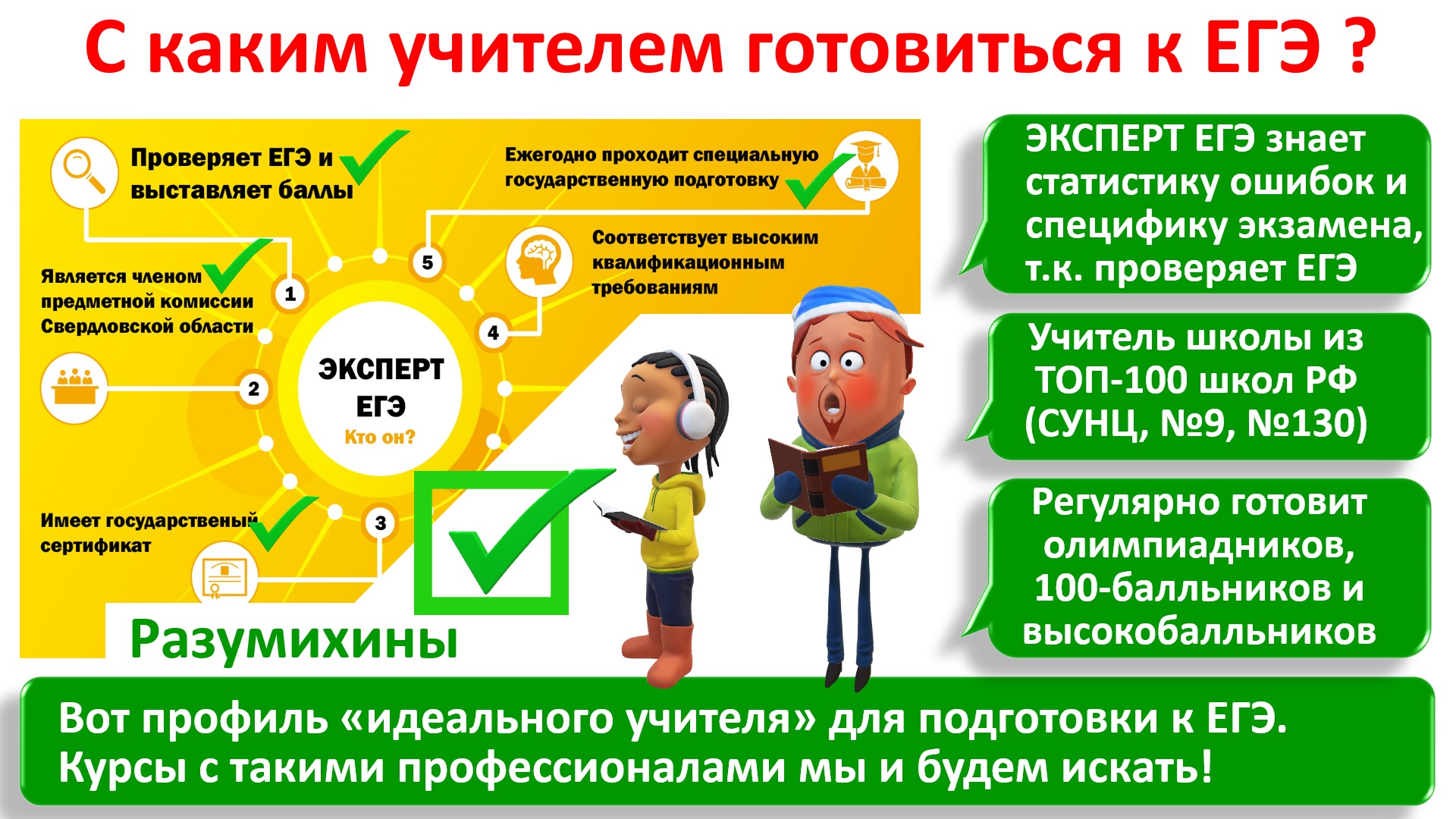 Шестой год проводя исследование курсов подготовки к ЕГЭ, аналитики смогли определить профиль идеального преподавателя для подготовки к ЕГЭ Шестой год проводя исследование курсов подготовки к ЕГЭ, аналитики смогли определить профиль идеального преподавателя для подготовки к ЕГЭ
