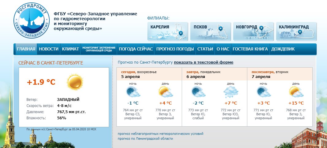 Скриншот из <a href="http://www.meteo.nw.ru/" class="_">www.meteo.nw.ru</a>