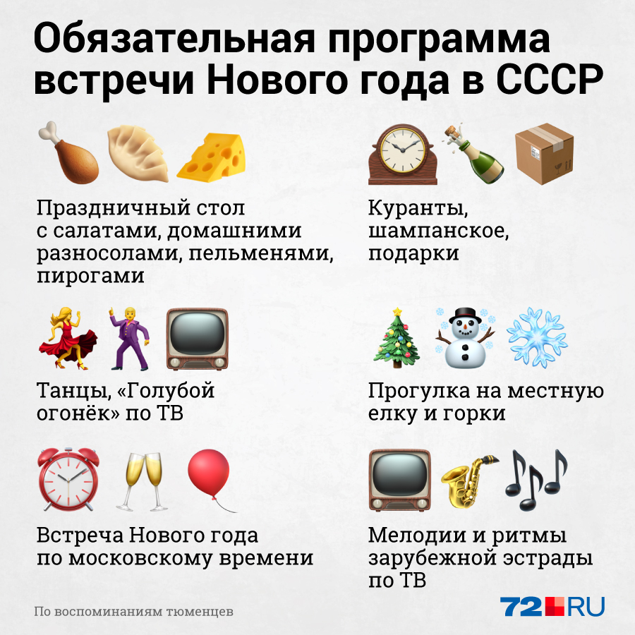 Традиции празднования Нового года до сих пор остаются советскими