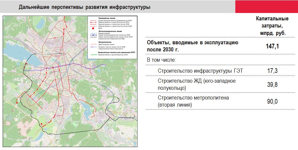 Новая транспортная схема екатеринбурга