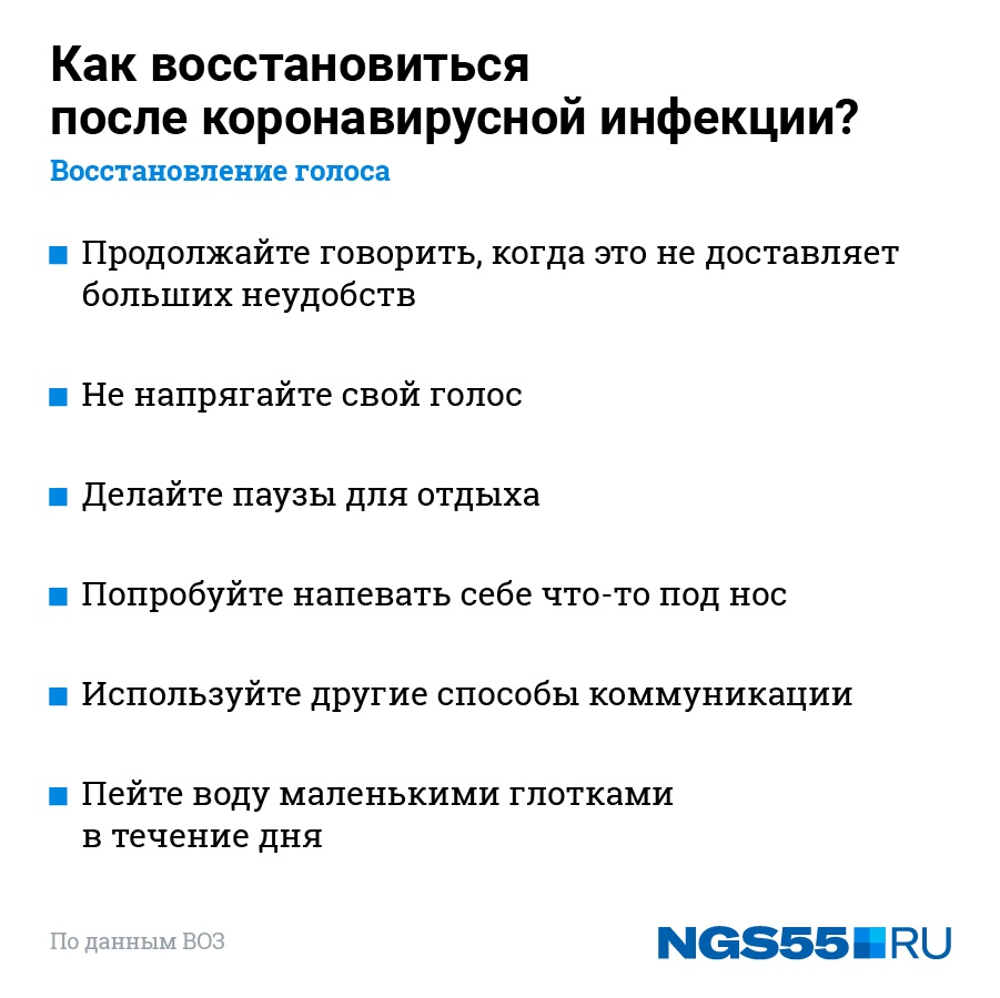 Рекомендации после ковида. Реабилитация после коронавируса рекомендации. Рекомендации по реабилитации. Рекомендации после перенесенного коронавируса. Реабилитация после коронавирусной инфекции.