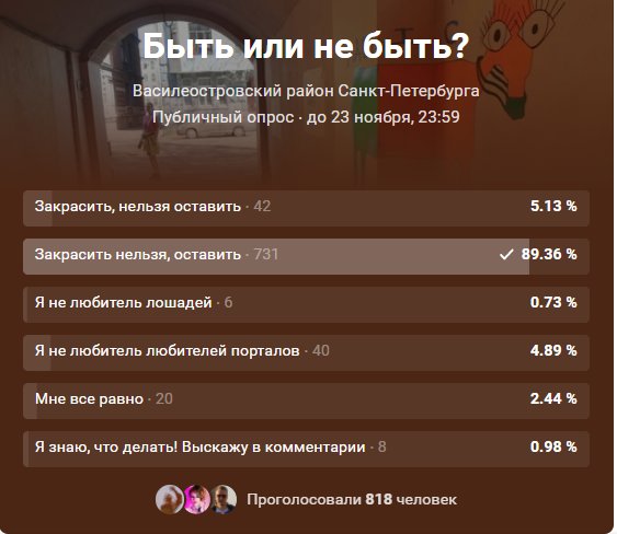 Скриншот из vk.com/vonews