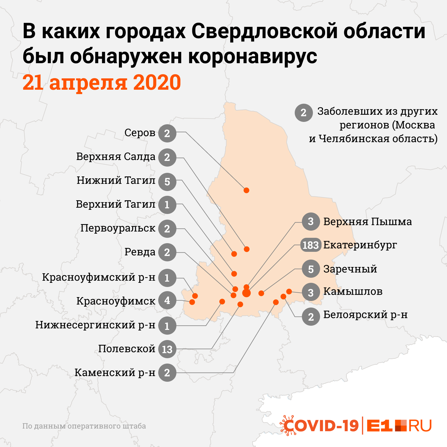 <a href="https://www.e1.ru/news/spool/news_id-69105541.html" target="_blank" class="_">Карта составлена по данным Роспотребнадзора</a> Свердловской области <a href="https://www.e1.ru/news/spool/news_id-69105541.html" target="_blank" class="_">Карта составлена по данным Роспотребнадзора</a> Свердловской области
