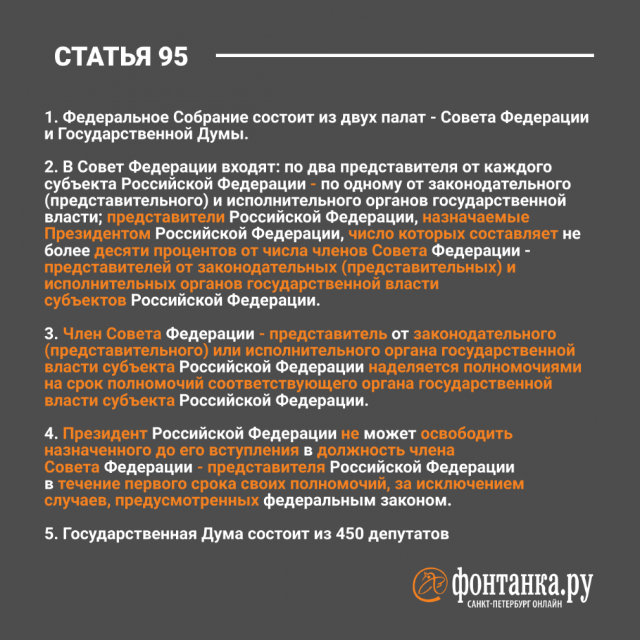 Изменение статьи 80. Статья 75 Конституции РФ.