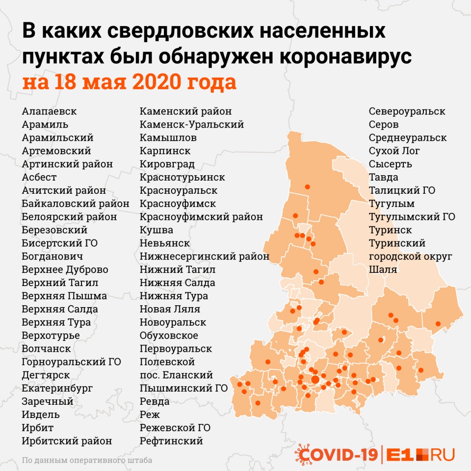 Сколько зараженных в разных городах области, <a href="https://www.e1.ru/news/spool/news_id-69266032.html" target="_blank" class="_">смотрите здесь</a> Сколько зараженных в разных городах области, <a href="https://www.e1.ru/news/spool/news_id-69266032.html" target="_blank" class="_">смотрите здесь</a>