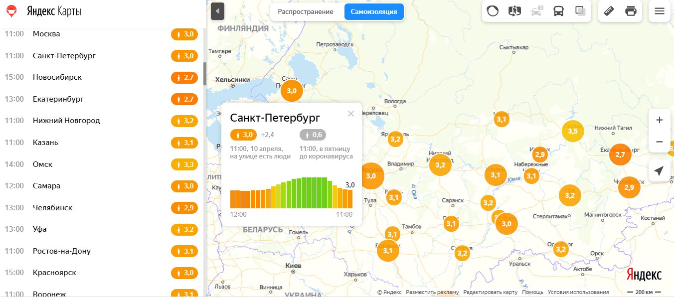 Аллергофон в москве уровень на сегодня карта