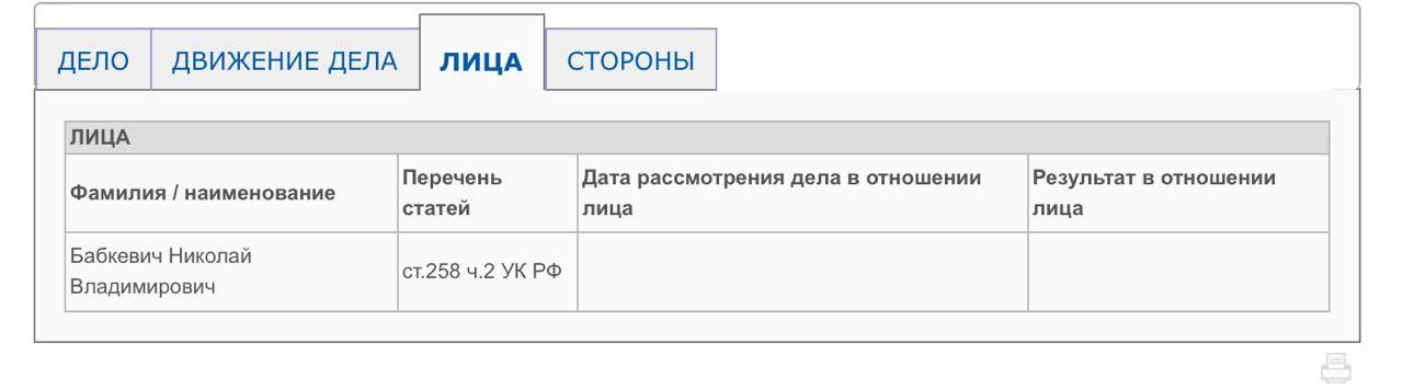 Заседание в итоге отложили до 5 октября 2020 года, как пояснили в суде — для выяснения всех обстоятельств Заседание в итоге отложили до 5 октября 2020 года, как пояснили в суде — для выяснения всех обстоятельств