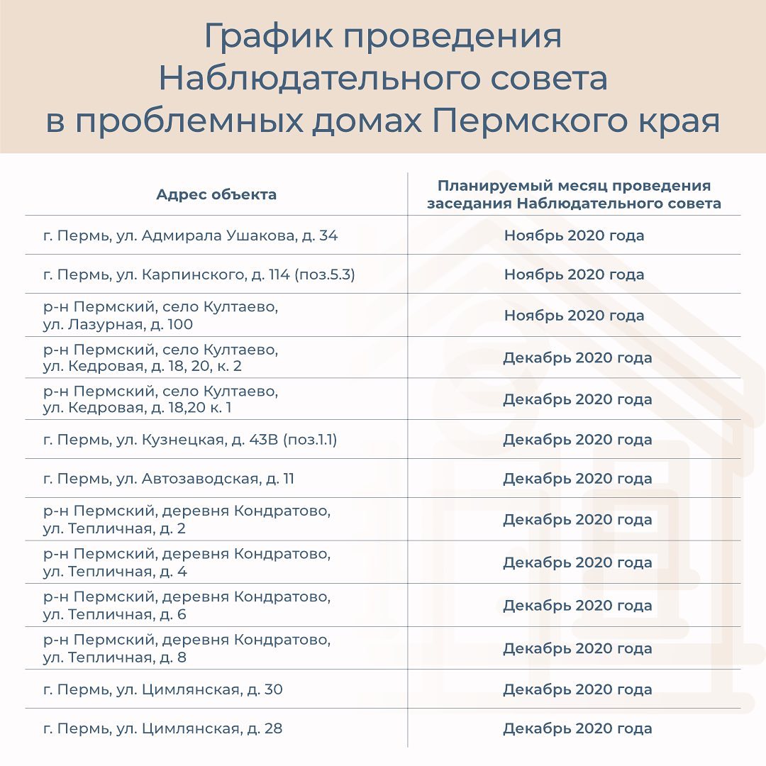 График прописан до конца года График прописан до конца года