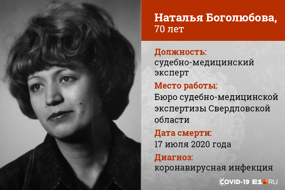 Смерть жизнерадостной Натальи Боголюбовой шокировала родных и коллег. У нее не было серьезных проблем со здоровьем, но организм не справился с коронавирусом Смерть жизнерадостной Натальи Боголюбовой шокировала родных и коллег. У нее не было серьезных проблем со здоровьем, но организм не справился с коронавирусом 