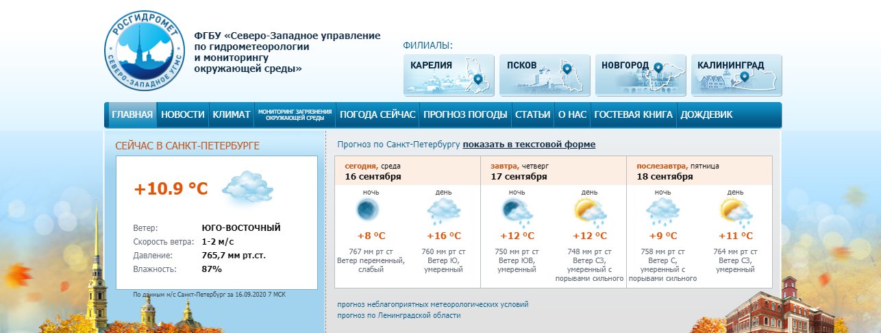 Скриншот из www.meteo.nw.ru