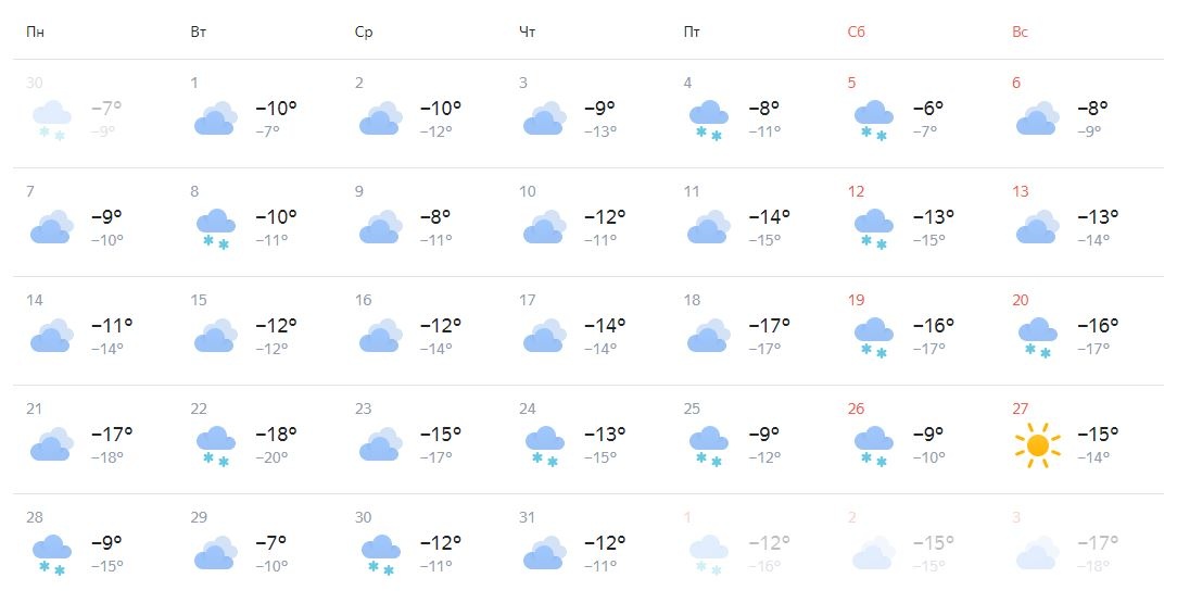 19 декабря сколько было снега. Прогноз погоды в Новосибирске. Погода в Новосибирске. Погода на 31. Климат Новосибирска.