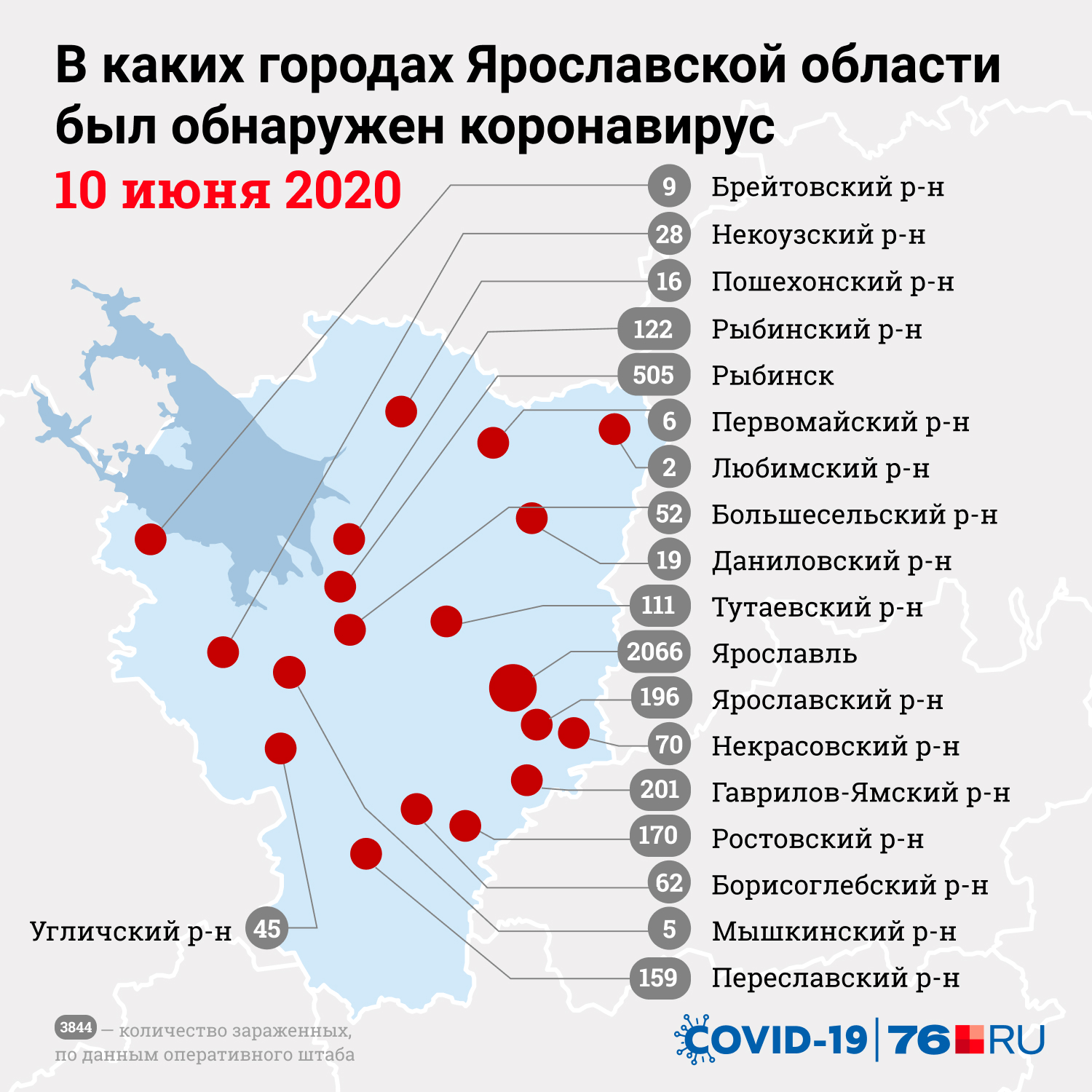 Карта распространения коронавируса на сегодня в россии по регионам