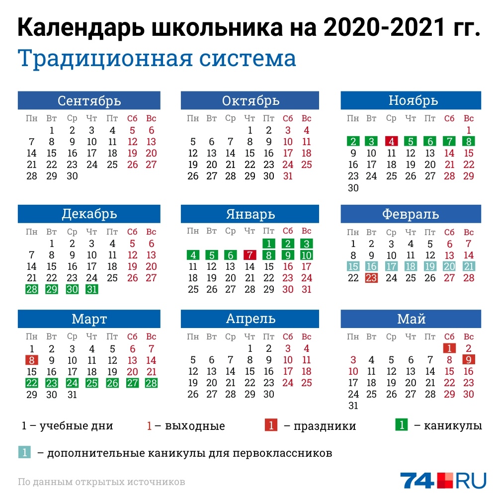 Kalendar Shkolnyh Kanikul Na 2020 2021 Uchebnyj God 74 Ru Novosti Chelyabinska