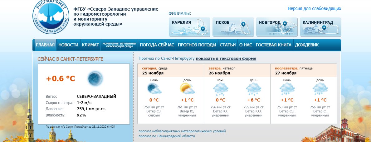 Скриншот с www.meteo.nw.ru