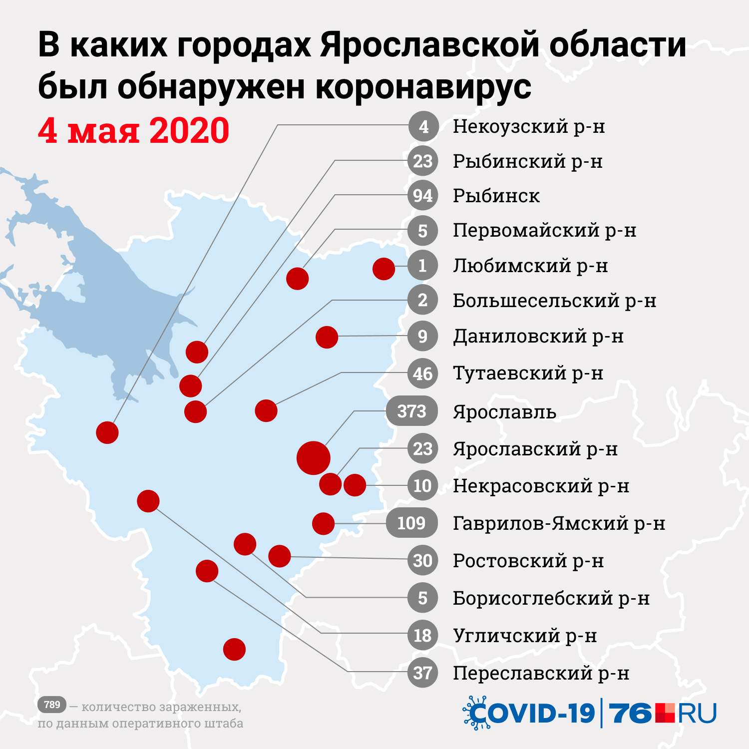 Карта распространения коронавируса в ростовской области по городам