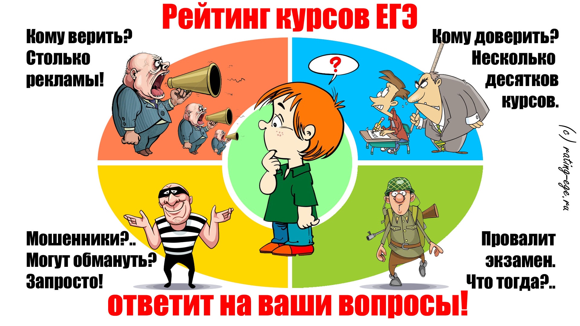 Ежегодные исследования уже шестой год помогают десяткам тысяч семей принять взвешенное решение о выборе курсов ЕГЭ на основе прозрачных критериев Ежегодные исследования уже шестой год помогают десяткам тысяч семей принять взвешенное решение о выборе курсов ЕГЭ на основе прозрачных критериев