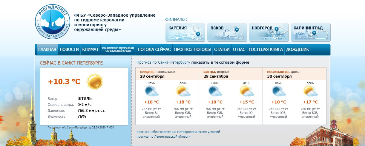 Скриншот из www.meteo.nw.ru