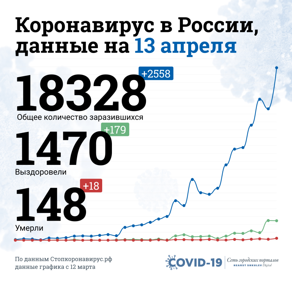 9826d09e7233e9923572ce30c9fd246e001478d9