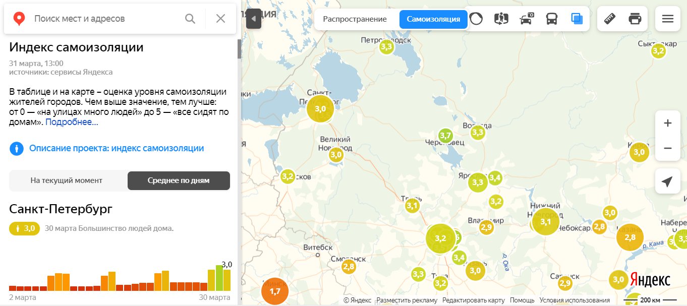 Индекс по адресу санкт петербург. Яндекс изоляция. Карта самоизоляции Москва. Индекс изоляции Яндекс. Индекс самоизоляции Москва.