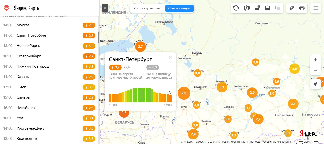 До какого числа самоизоляция. Карта самоизоляции Яндекс. Индекс самоизоляции. Индекс самоизоляции Яндекс. Яндекс индекс самоизоляции карта.