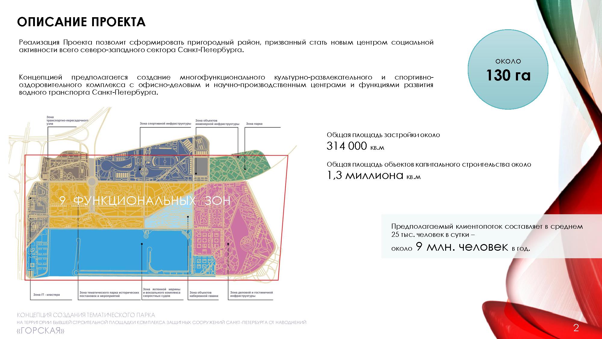 фрагмент концепции создания тематического парка на территории бывшей строительной площадки КЗС «Горская»